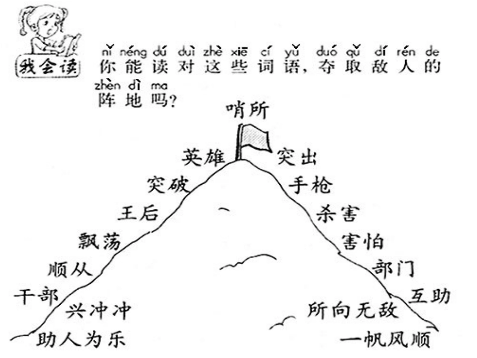 《王二小》PPT课件[部编版一年级语文下册]_第2页