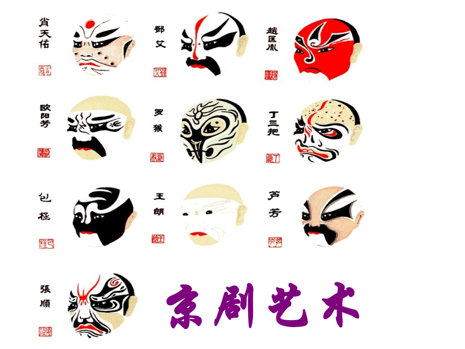 《孔子拜师》PPT教学课件[部编版三年级语文上册]_第2页