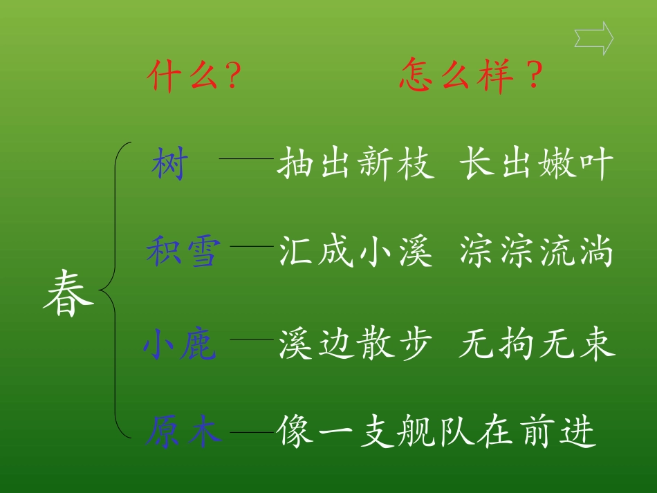 《美丽的小兴安岭》PPT教学课件[部编版三年级语文上册]_第2页