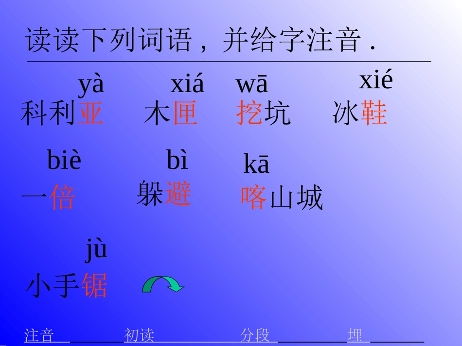 《科利亚的木匣》PPT教学课件[部编版三年级语文上册]_第1页