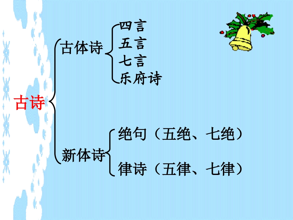 《古代诗歌五首》PPT课件[部编版七年级语文上册]_第2页