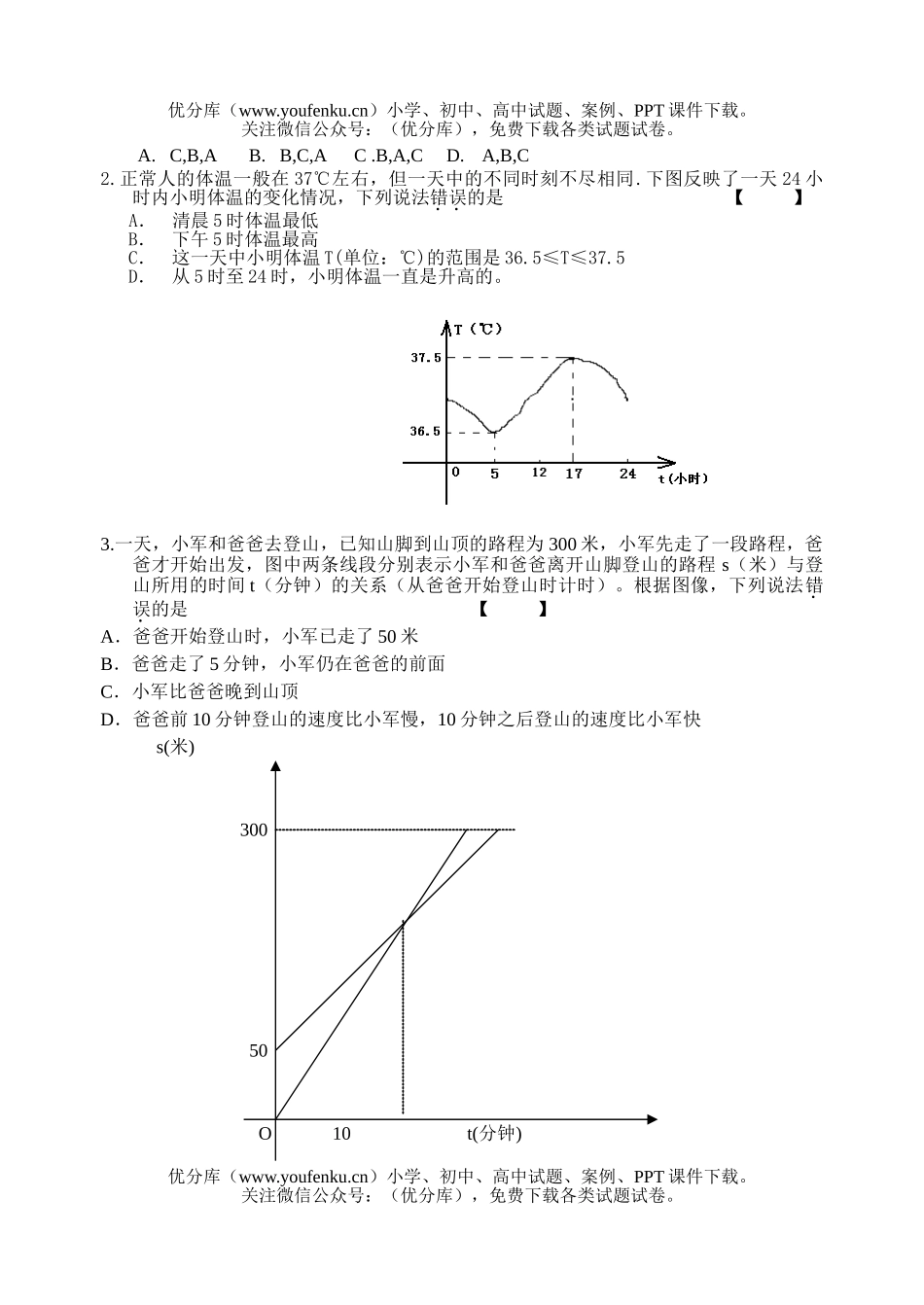 初中七年级数学(下)第六章测试卷_第2页