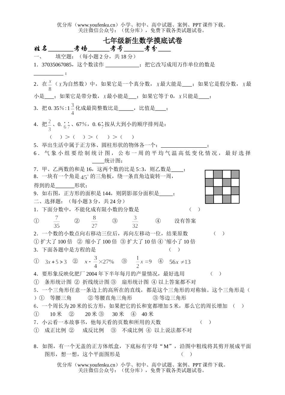 初中七年级数学新生摸底试卷_第1页