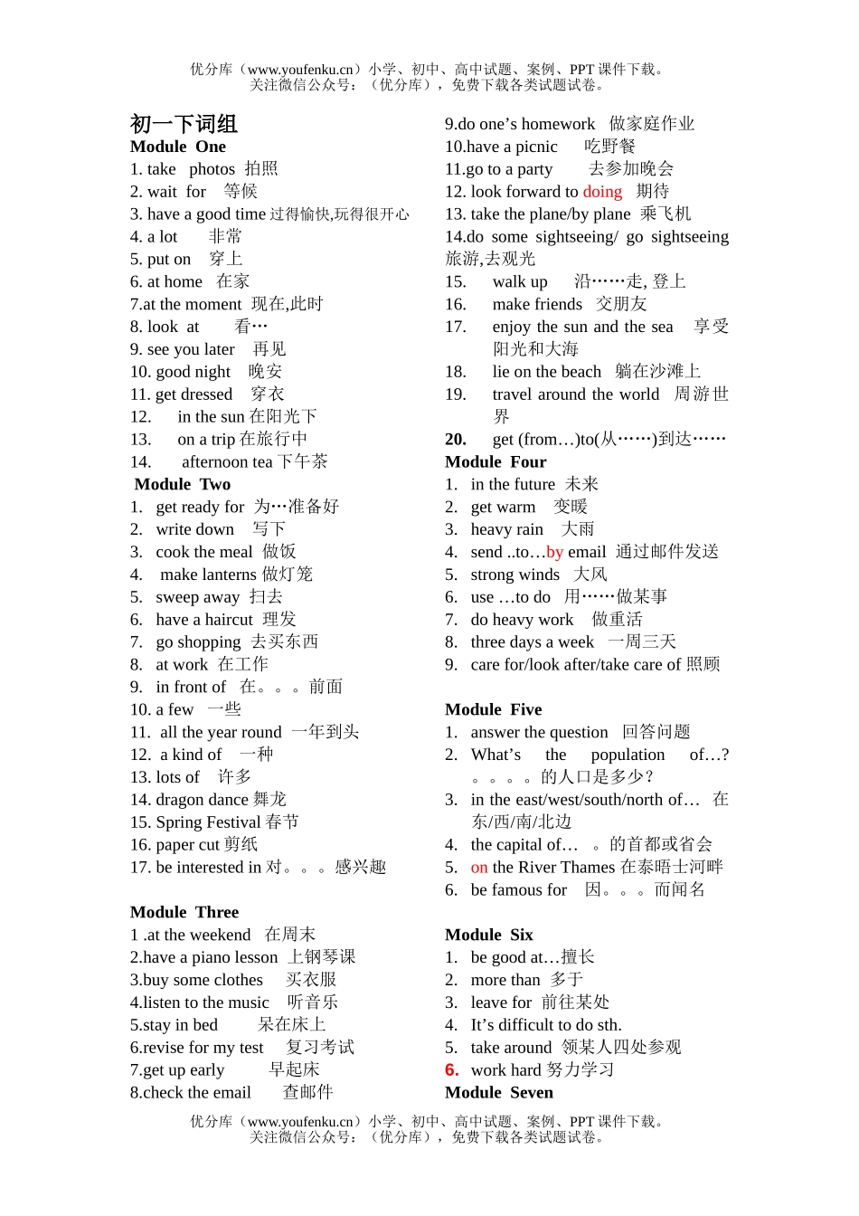 初中七年级英语外研下学期词组试卷_第1页