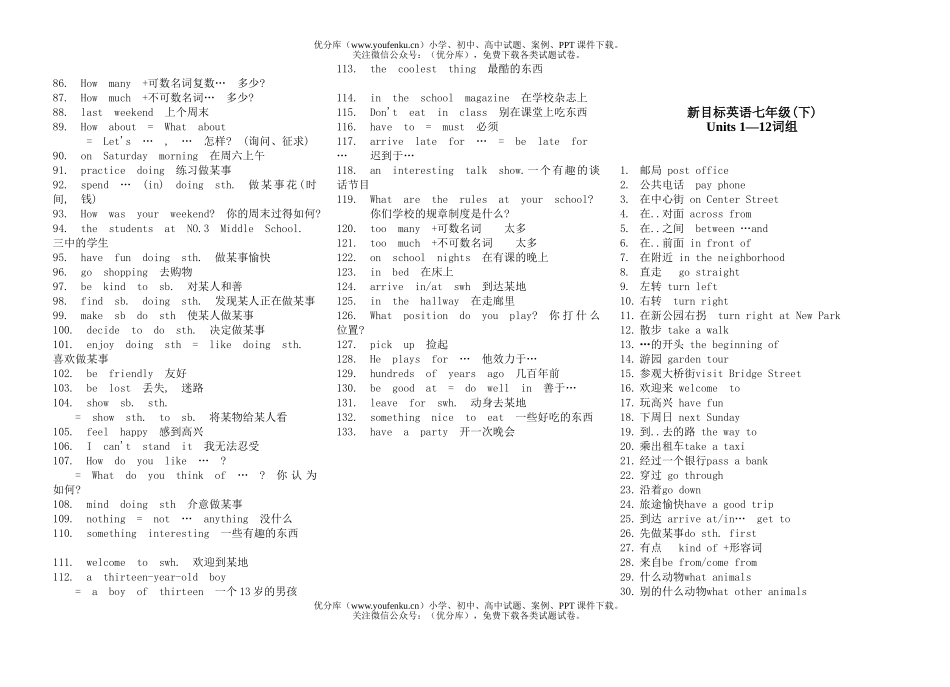 初中七年级英语新目标下册短语期末复习试卷_第2页