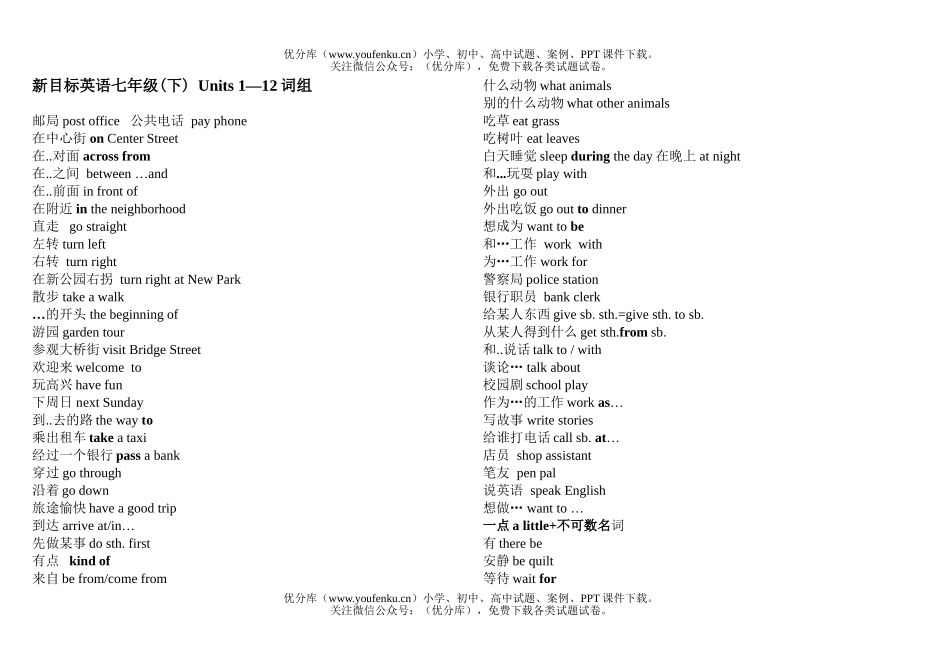 初中七年级英语新目标下册短语试卷_第1页
