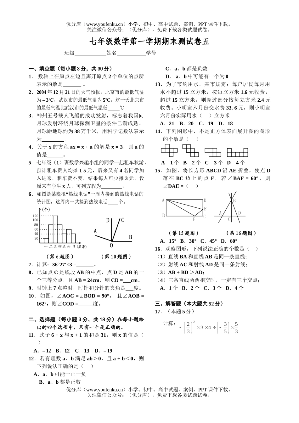初中七年级数学人教版第一学期期末测5试卷_第1页