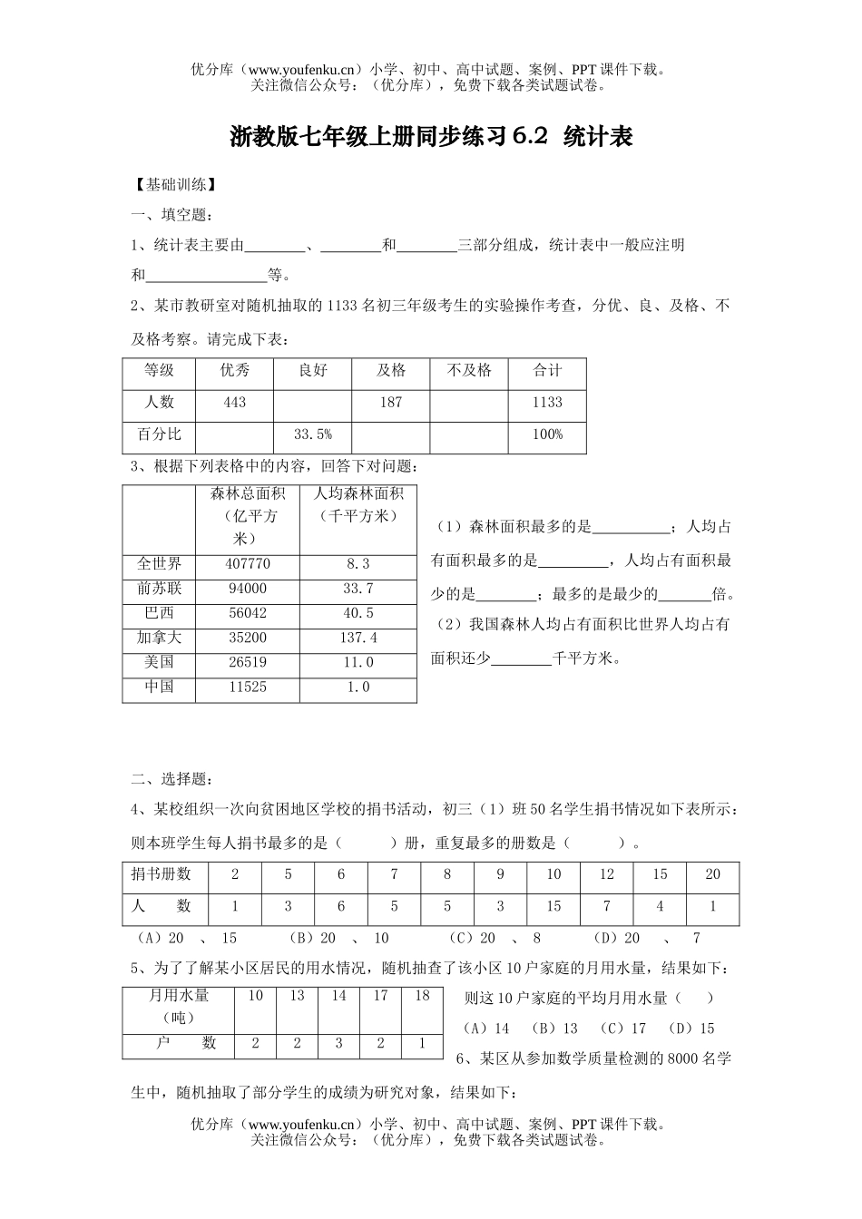 初中七年级数学浙教版上册同步练习6.2试卷_第1页
