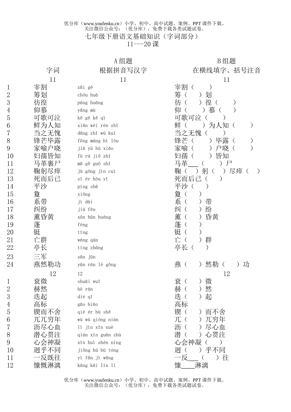 初中七年级语文下册基础知识(字词部分)试卷_第1页