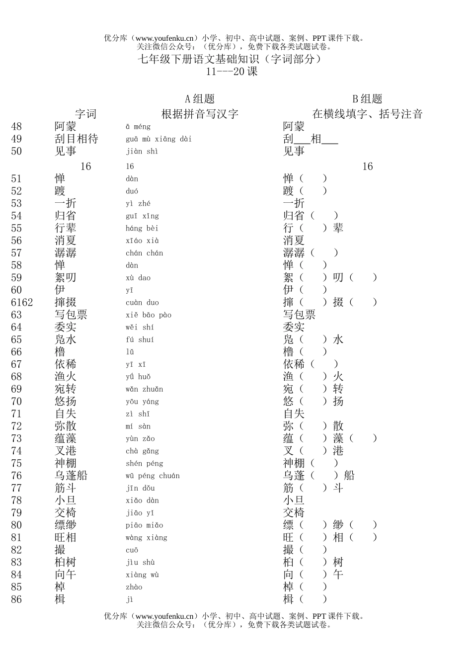 初中七年级语文下册基础知识(字词部分)试卷_第3页