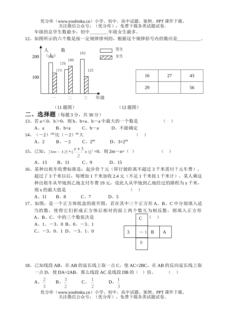 初中七年级数学期末检测试卷_第2页