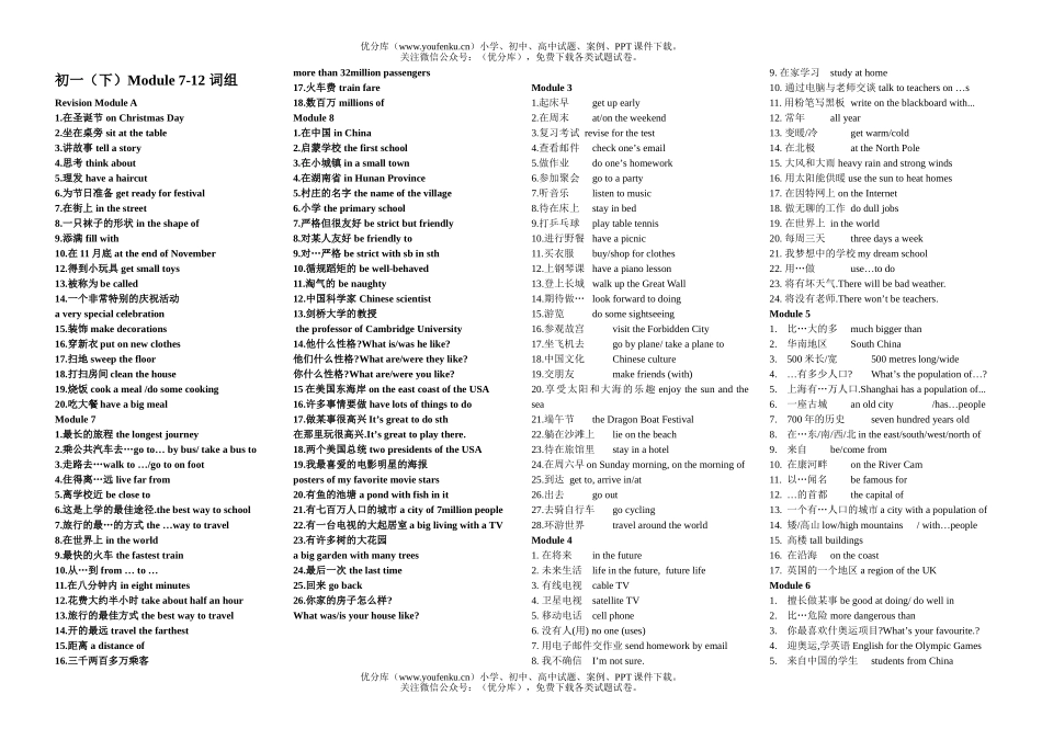 初中七年级英语(下)Module 7-12 词组试卷_第1页