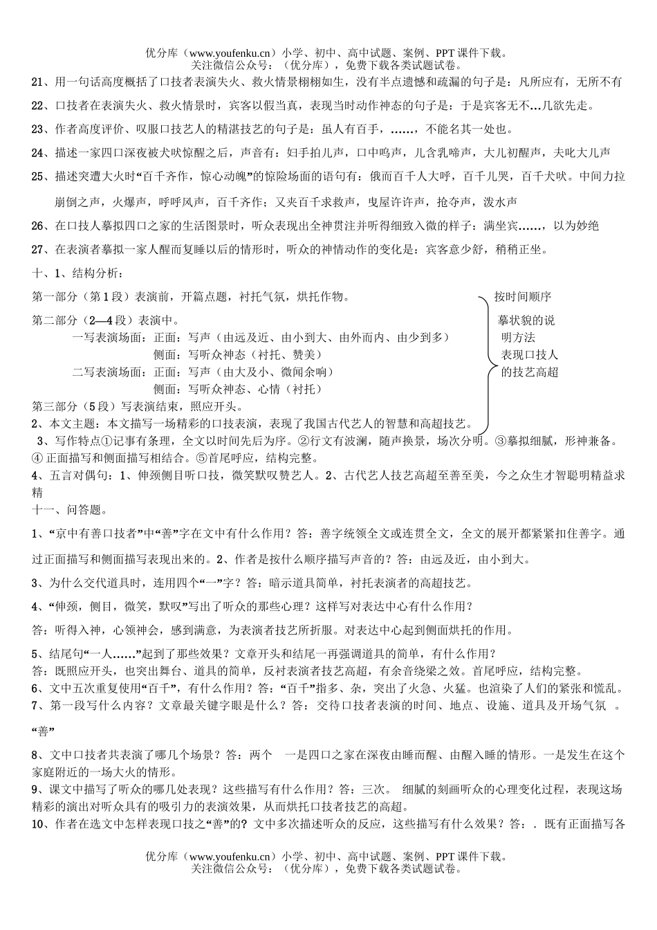 初中七年级语文口技同步练习试卷_第3页