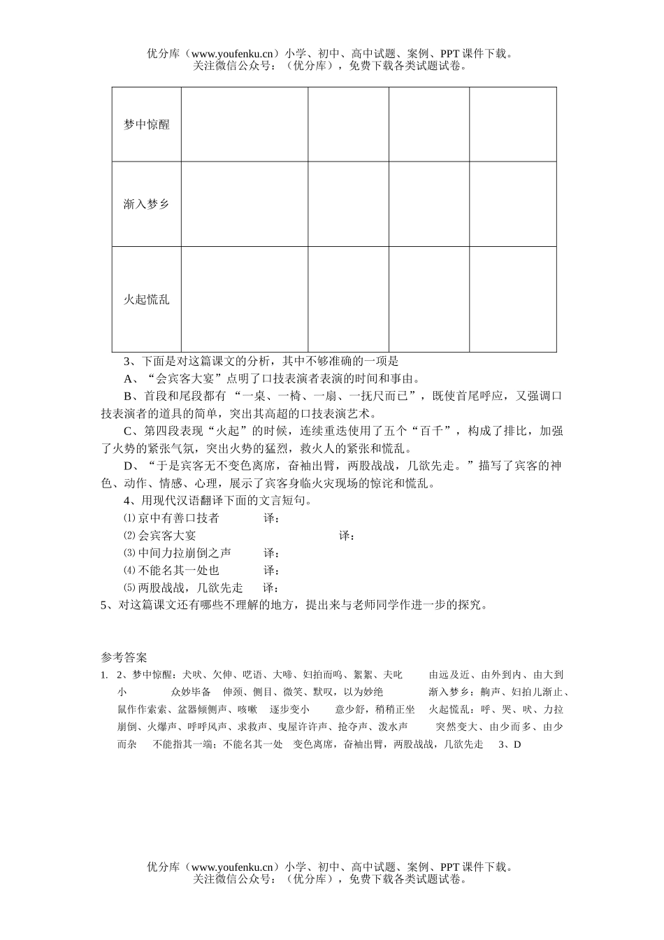 初中七年级语文口技练习1试卷_第2页