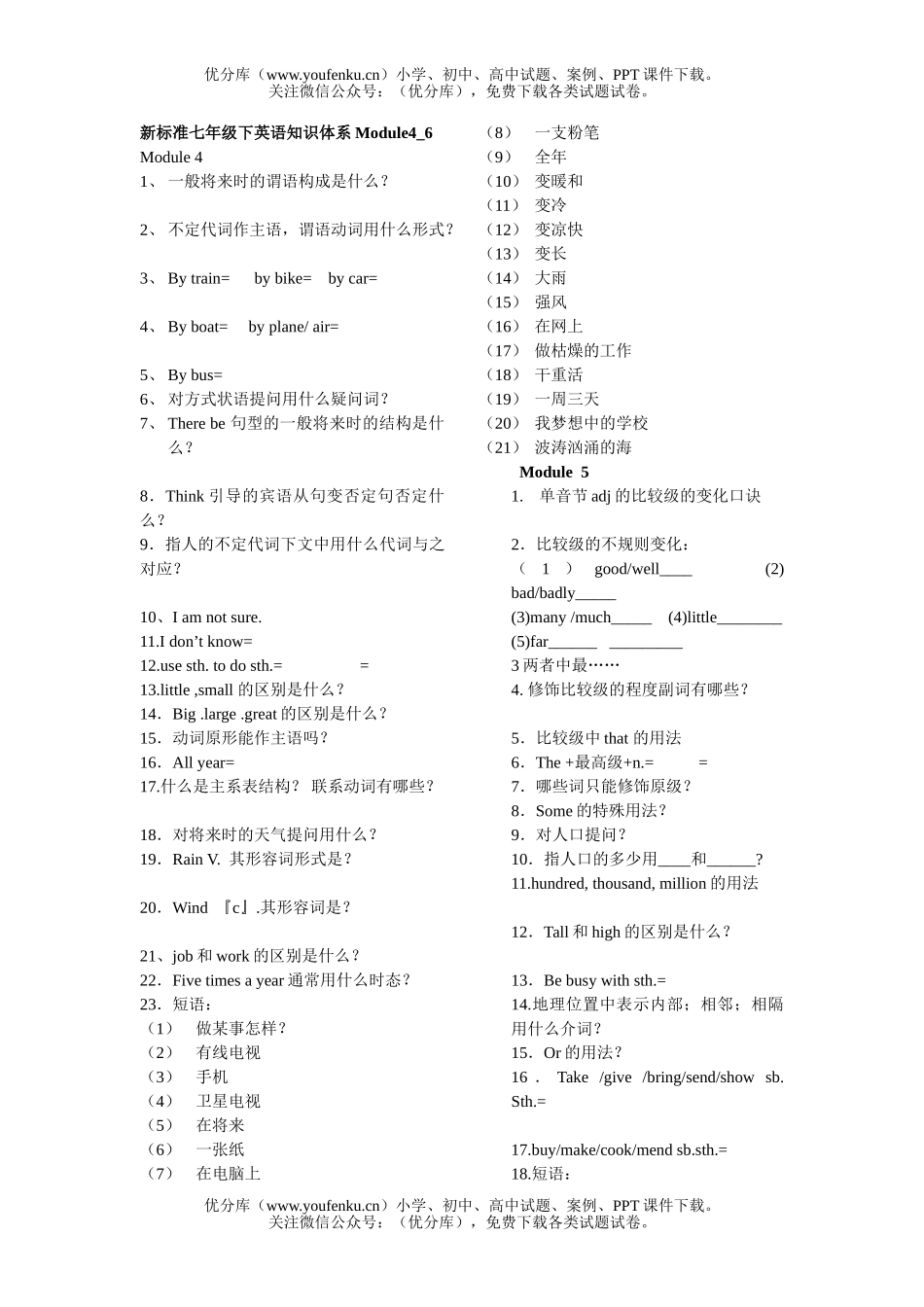 初中七年级英语(下)Module 4-6 知识体系试卷_第1页