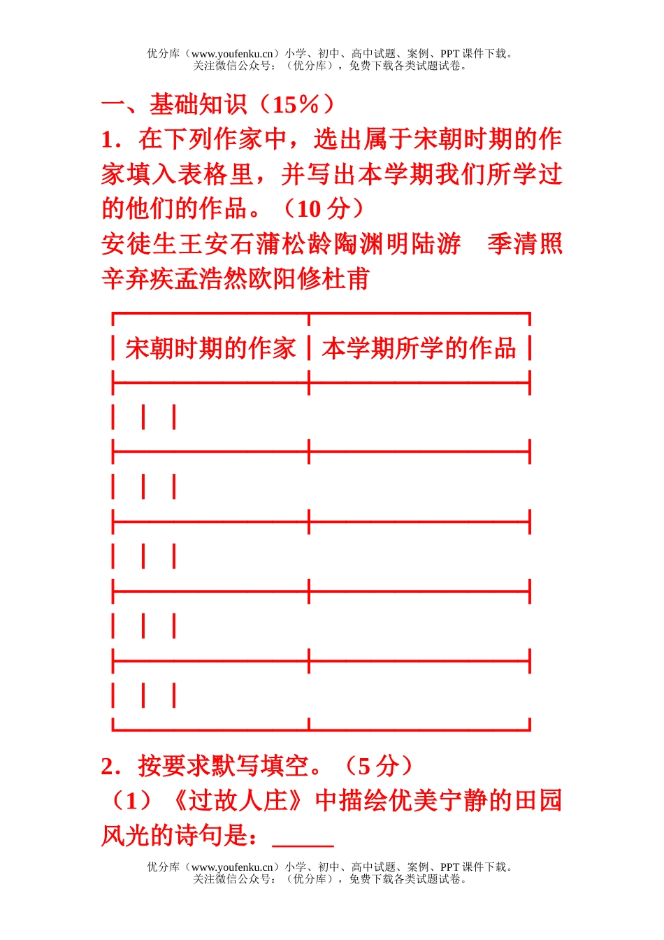 初中七年级语文基础知识试卷_第1页