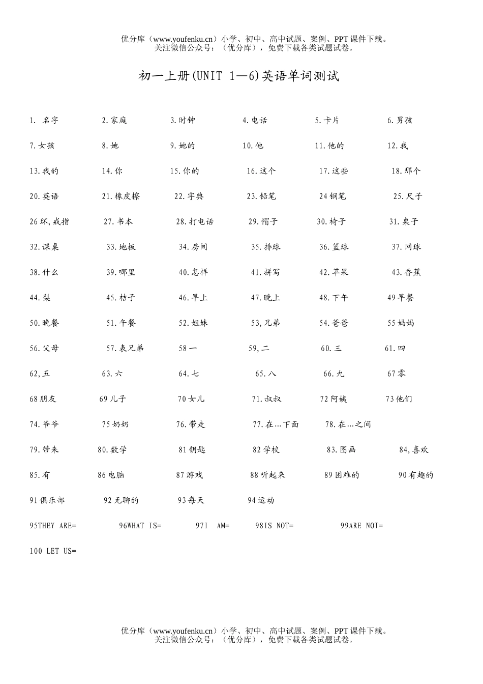 初中七年级英语上册(UNIT 1—6)单词测试卷_第1页