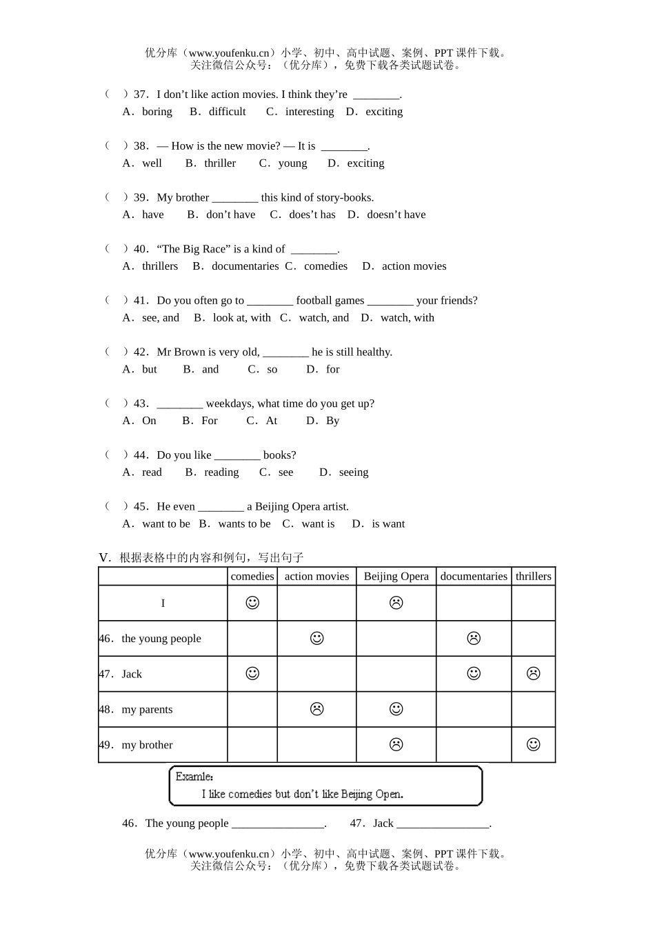 初中七年级英语期末复习测试卷_第2页