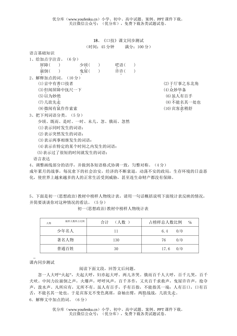 初中七年级语文《口技》课文同步测试卷_第1页