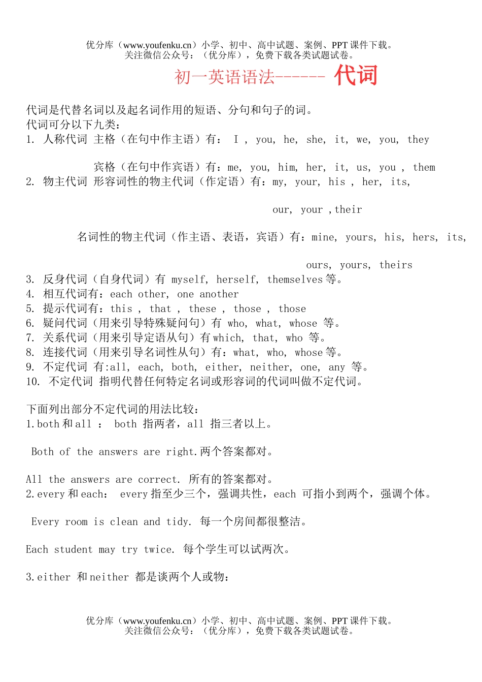 初中七年级英语语法- 代词试卷_第1页
