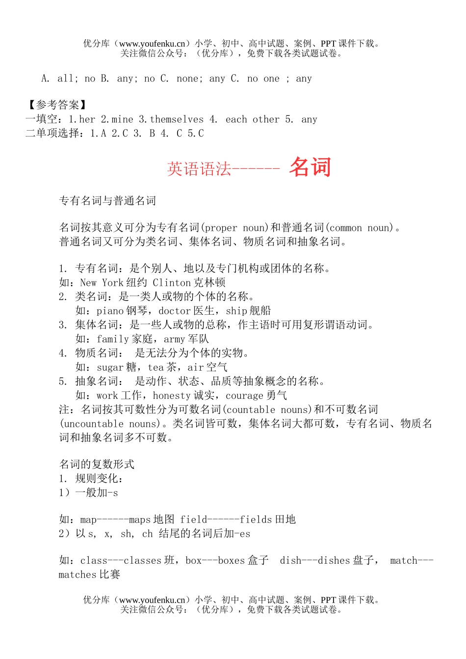 初中七年级英语语法- 代词试卷_第3页