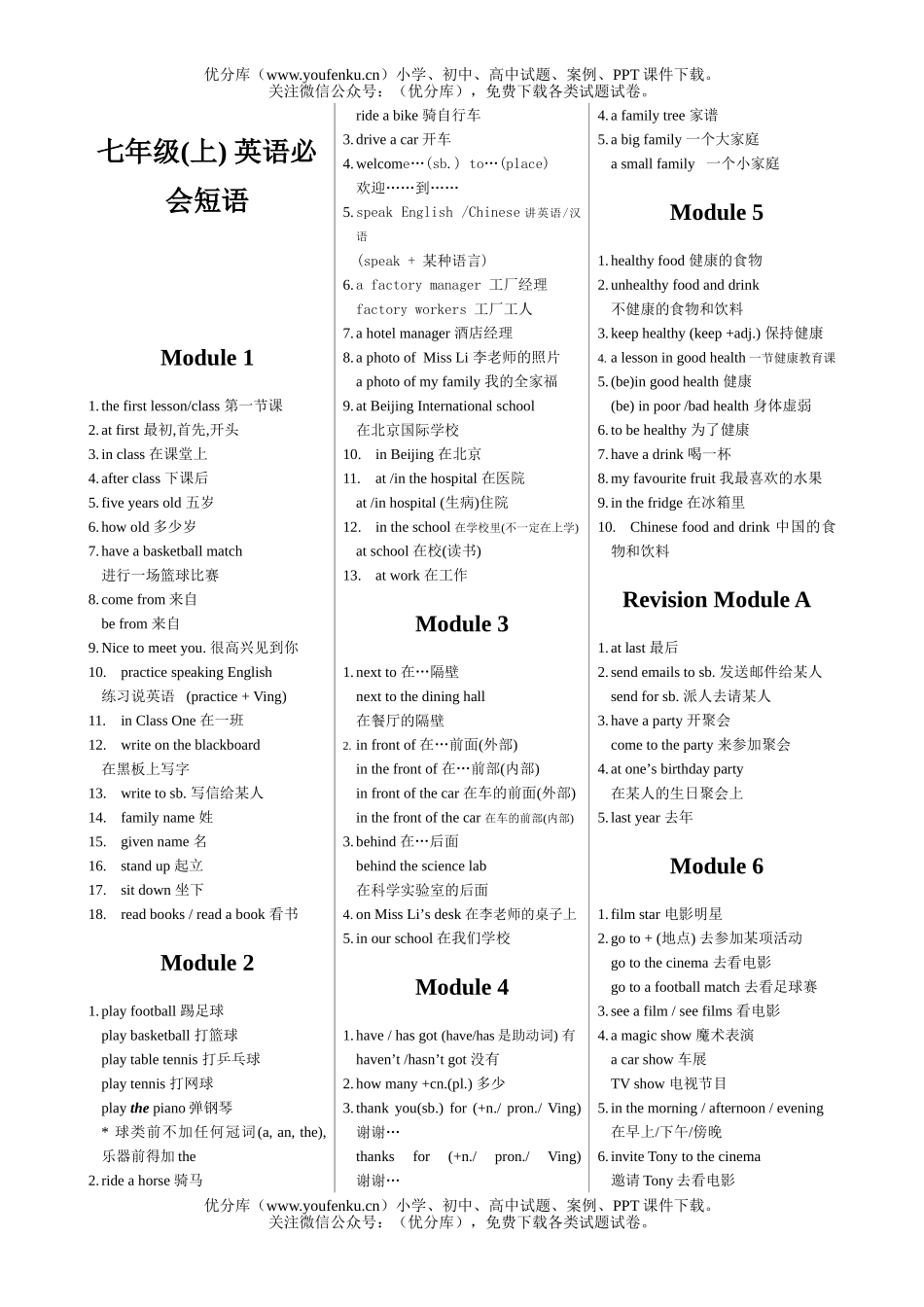 初中七年级英语(上) 必会短语试卷_第1页
