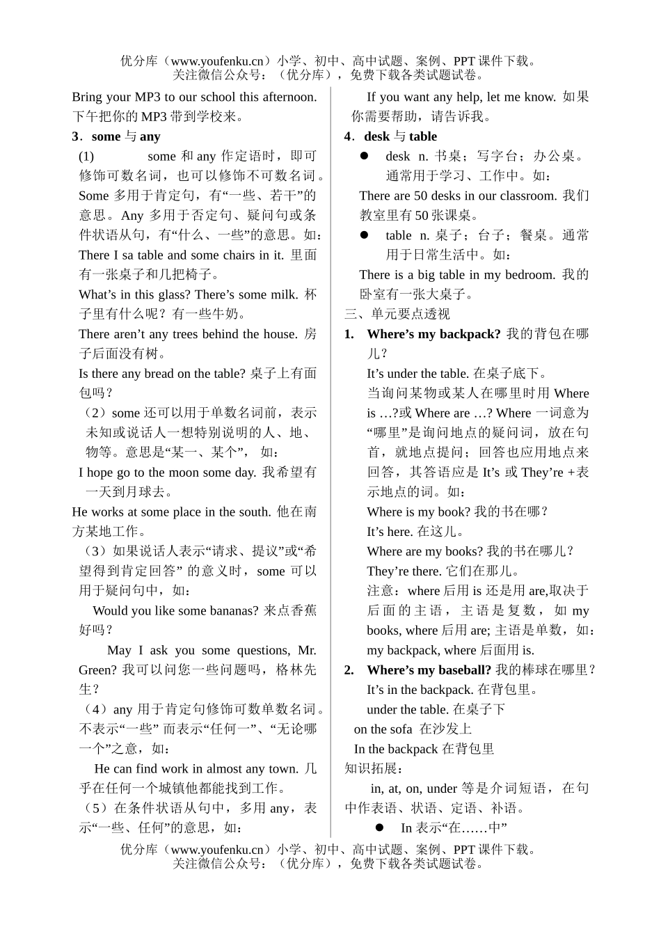 初中七年级英语上Unit 4重难点讲解与练习试卷_第2页