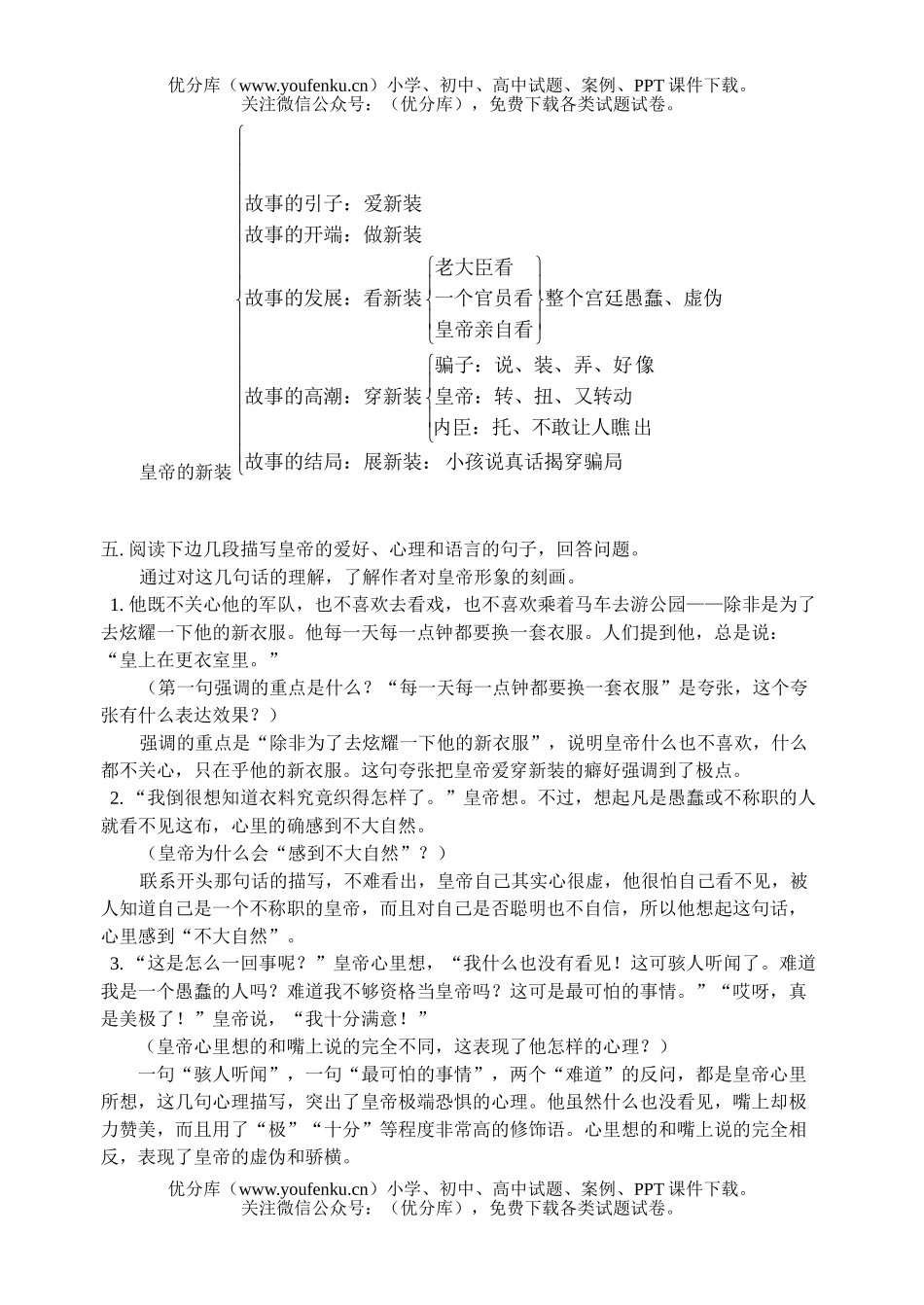 初中七年级语文人教版皇帝的新装古代英雄的石像试卷_第3页