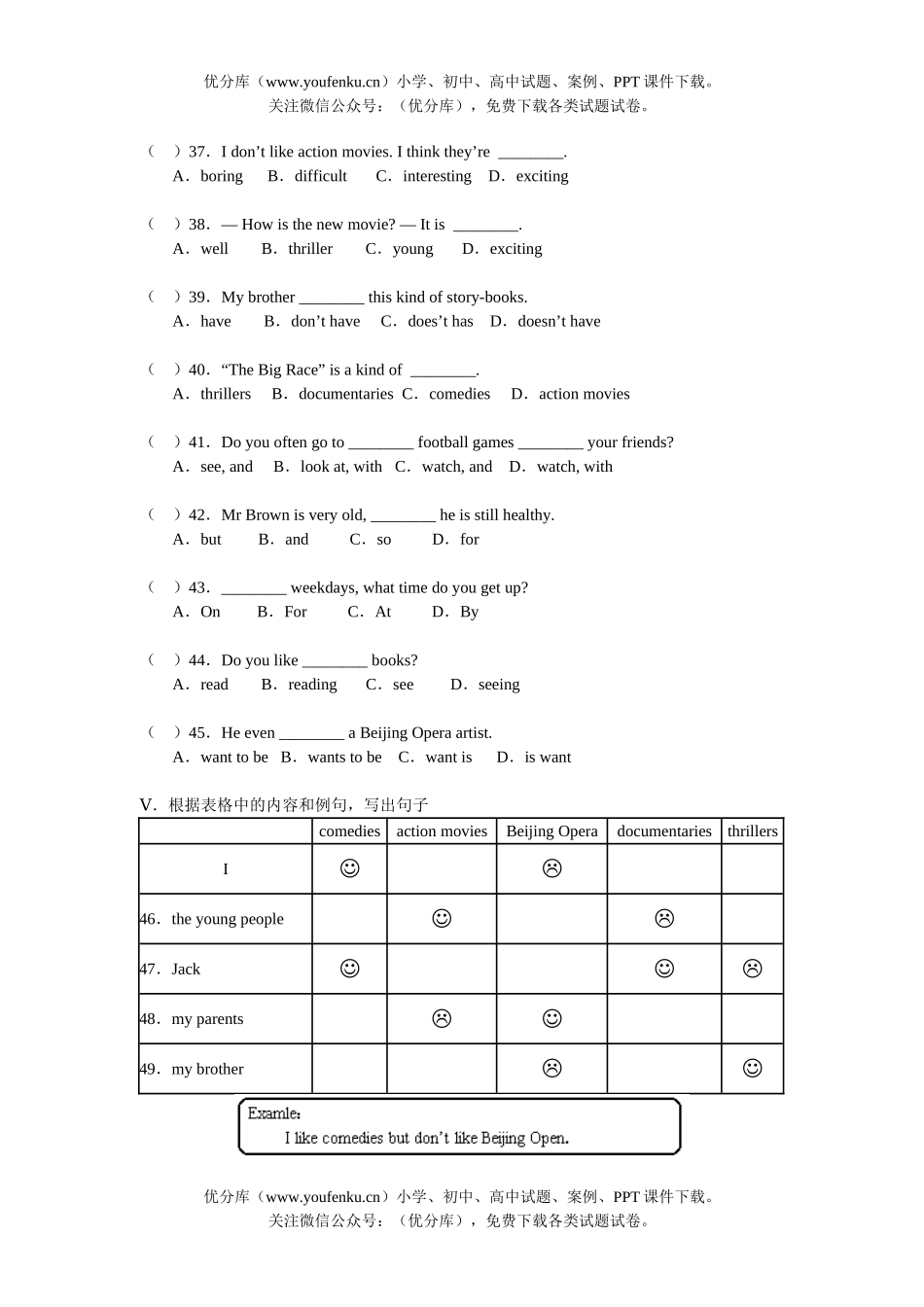 初中七年级英语牛津版上学期Unit 9基础训练试卷_第2页