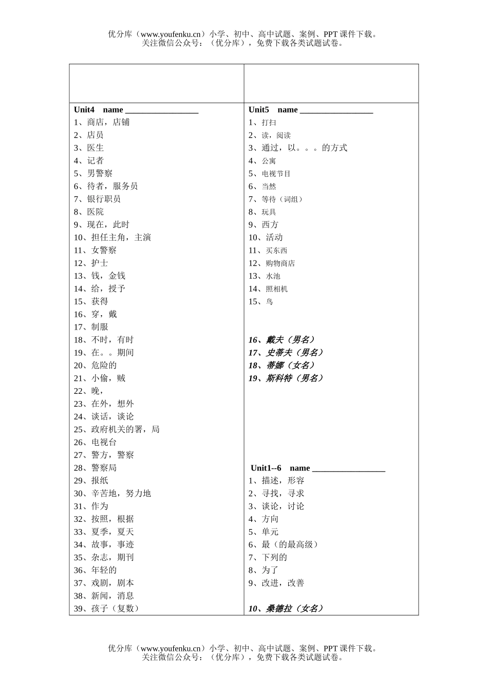 初中七年级英语第一、二单元单词练习试卷_第3页