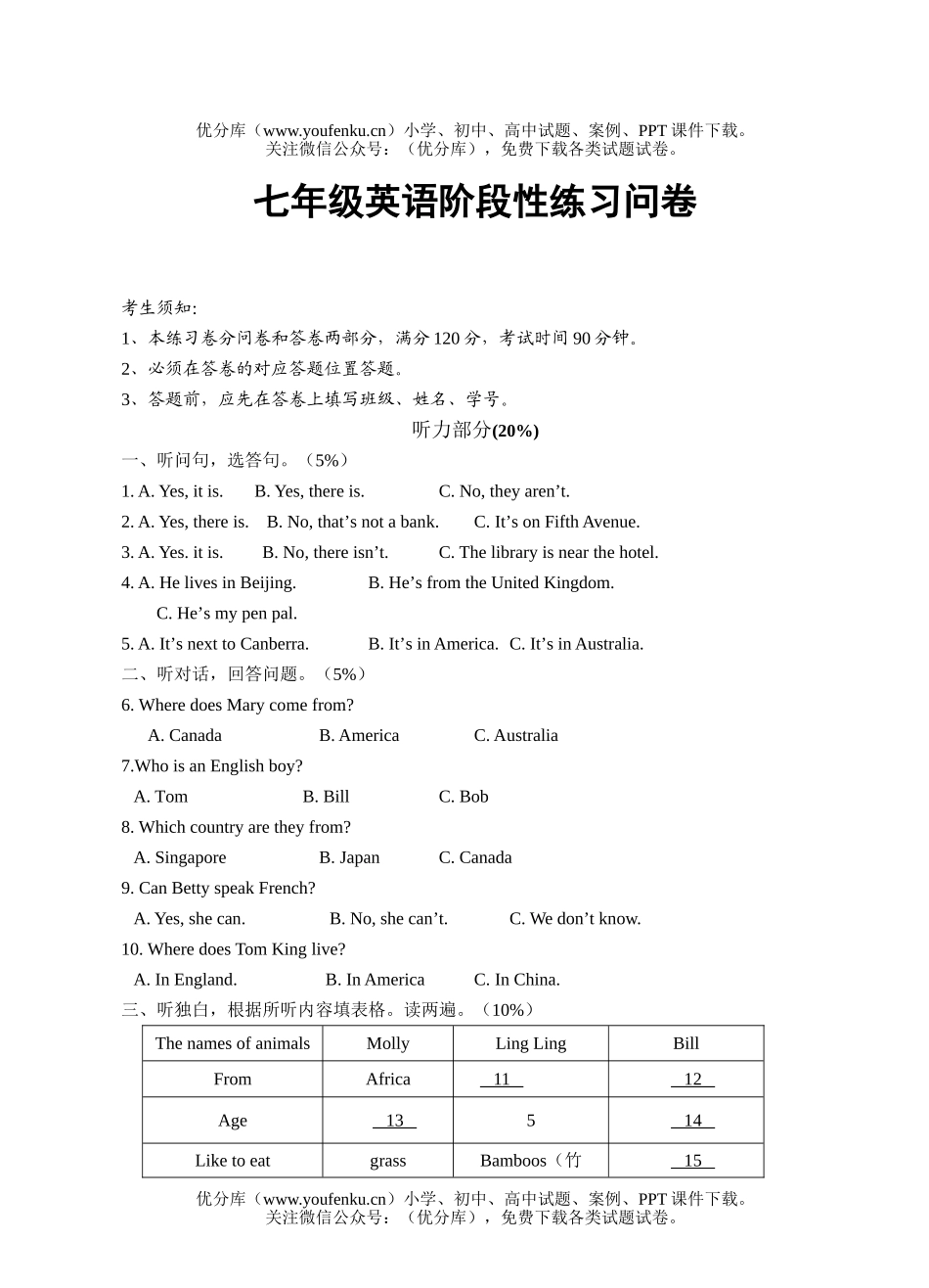 初中七年级英语阶段性练习问试卷_第1页