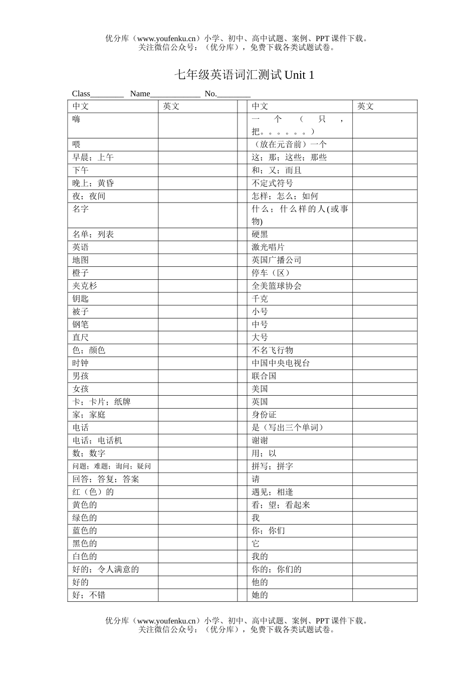 初中七年级英语词汇测试Unit 1试卷_第1页