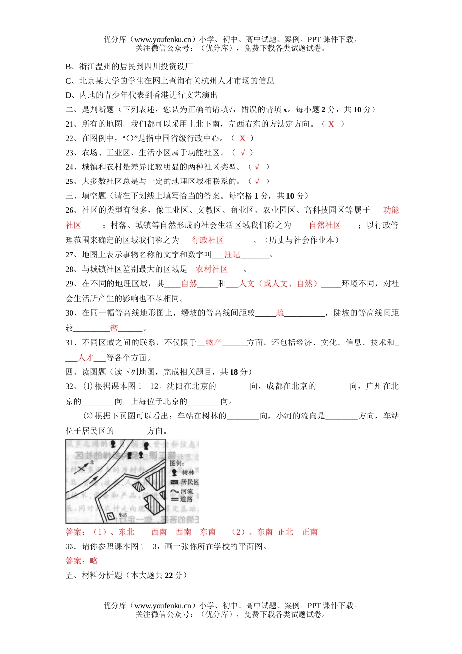 初中七年级历史生活在社区里测试1试卷_第3页