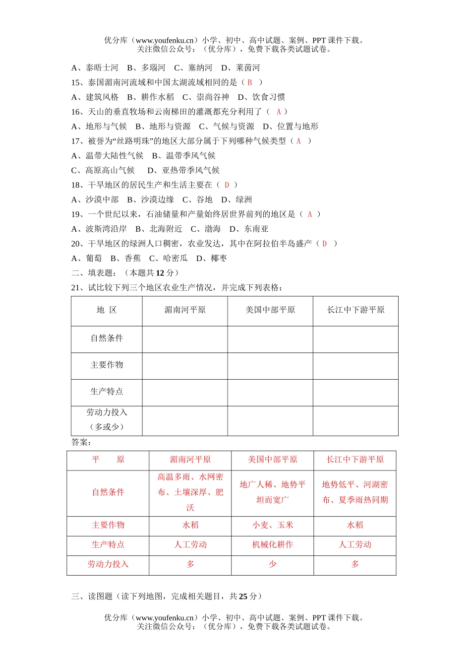 初中七年级历史各具特色的区域生活测试3试卷_第2页