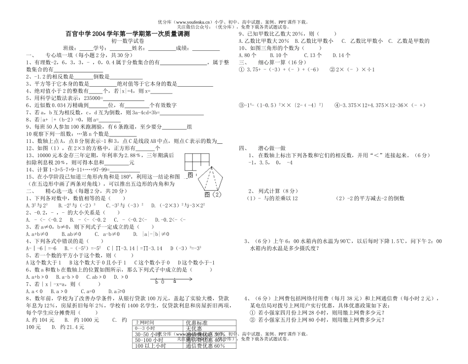 初中七年级数学十月份月考试卷_第1页