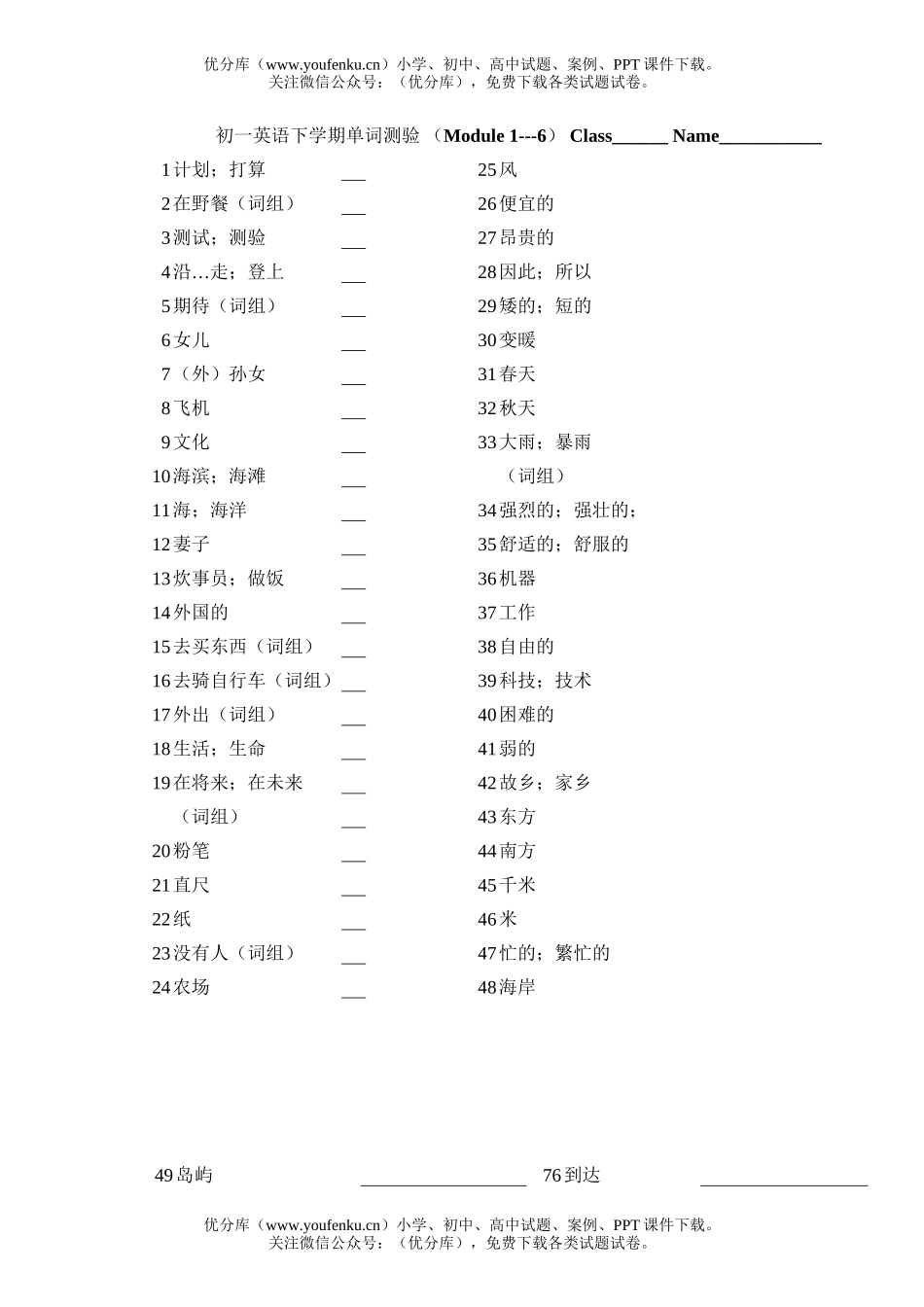 初中七年级英语下学期单词测验 (Module 1-6)试卷_第1页