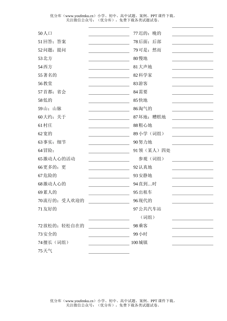 初中七年级英语下学期单词测验 (Module 1-6)试卷_第2页
