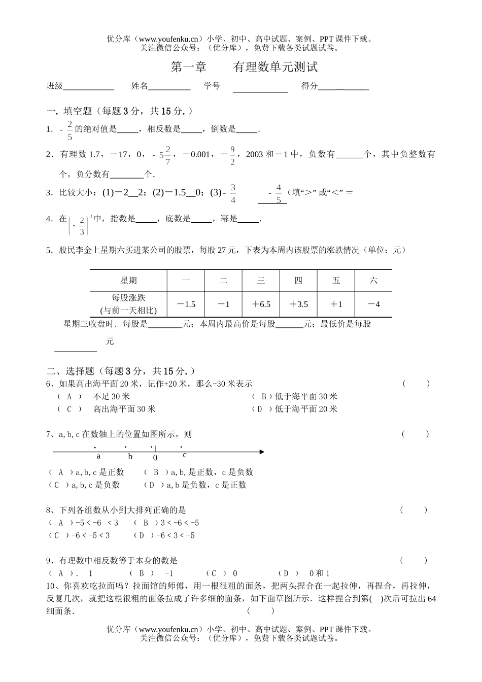初中七年级数学有理数测验试卷_第1页
