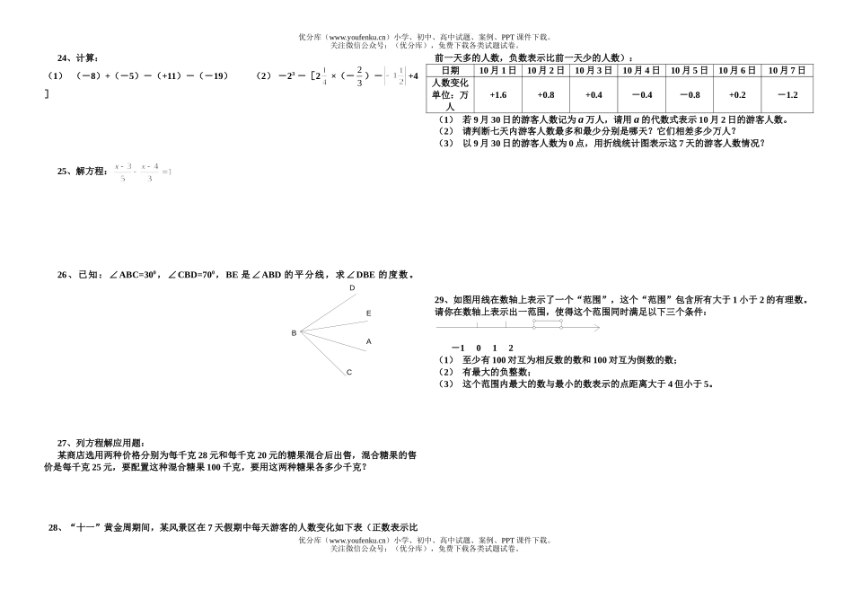 初中七年级数学期末试卷_第1页