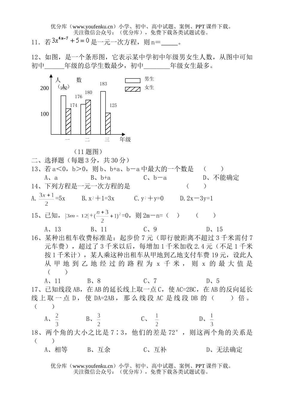 初中七年级数学上学期期末测试卷_第2页
