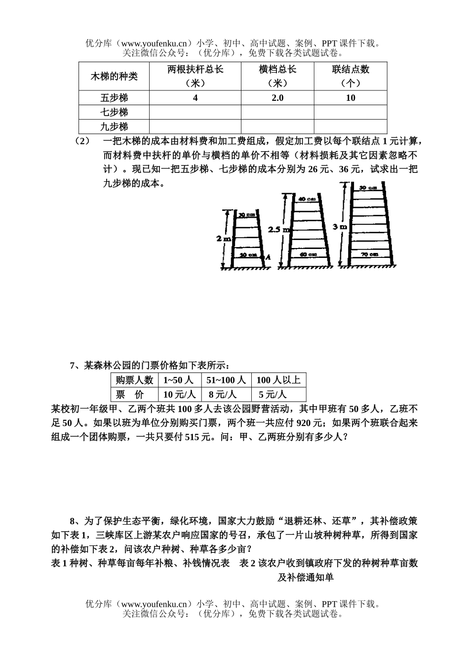 初中七年级数学二元一次方程组的应用(近年中考题选)试卷_第2页