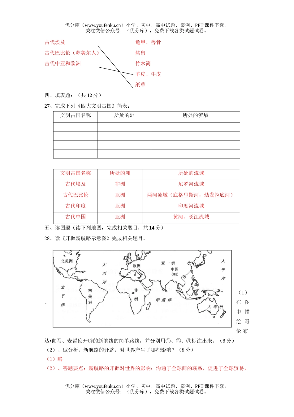 初中七年级历史社会生活的变迁测试3试卷_第3页