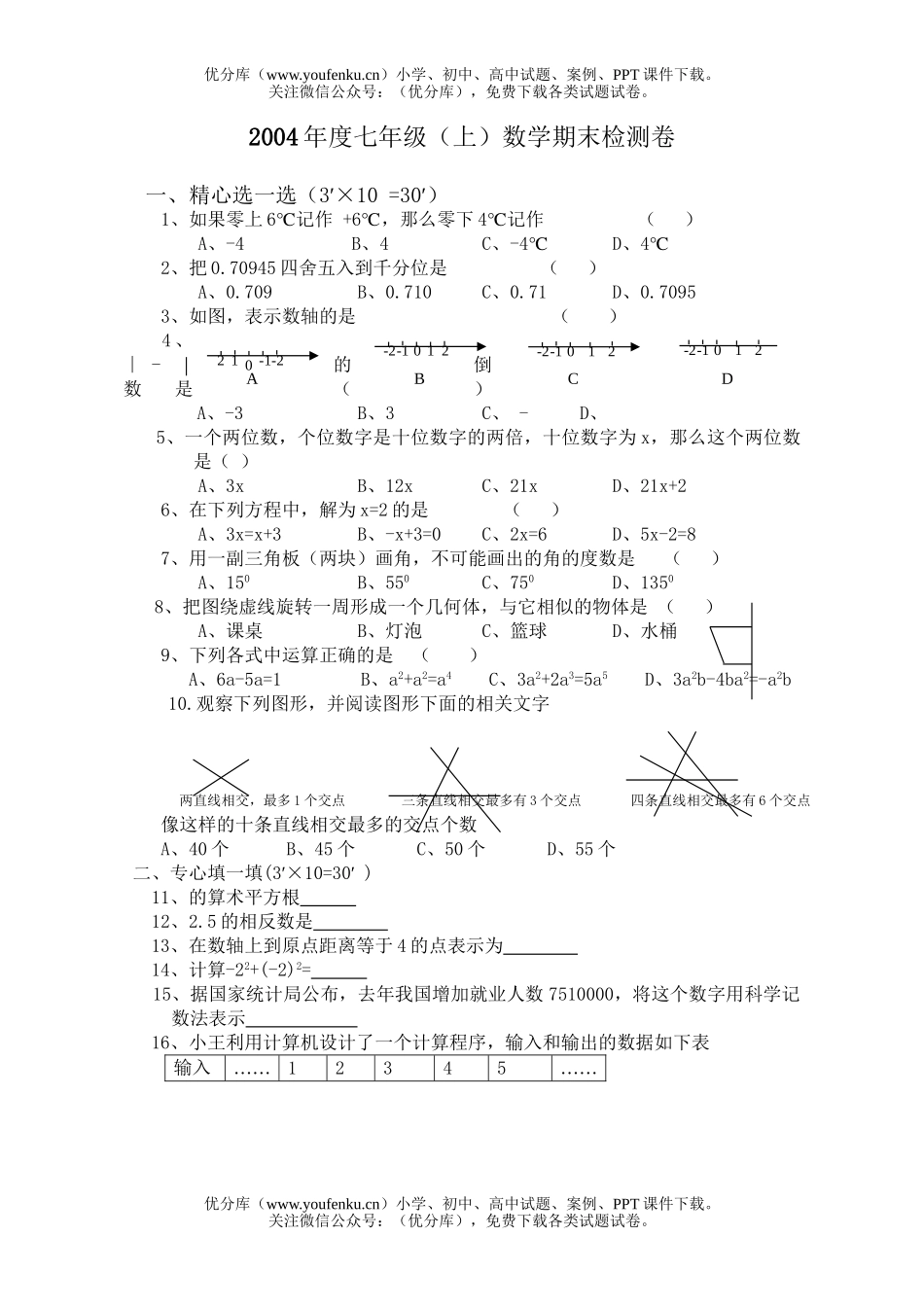 初中七年级数学(上)期末检测试卷_第1页