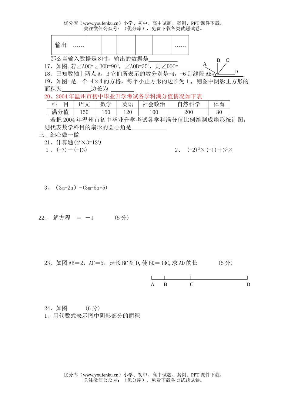 初中七年级数学(上)期末检测试卷_第2页