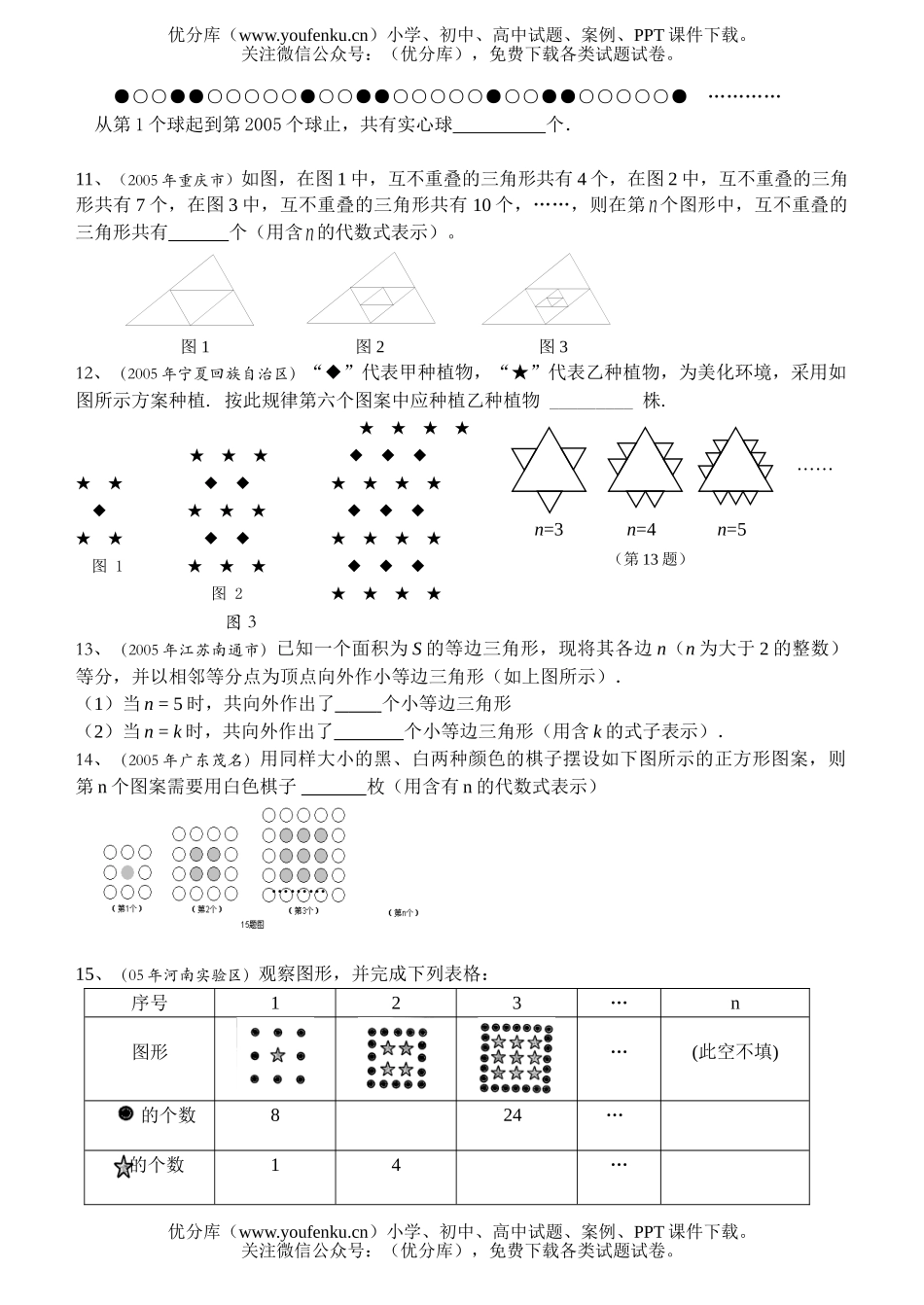 初中七年级数学(上)探索规律类 问题试卷_第2页