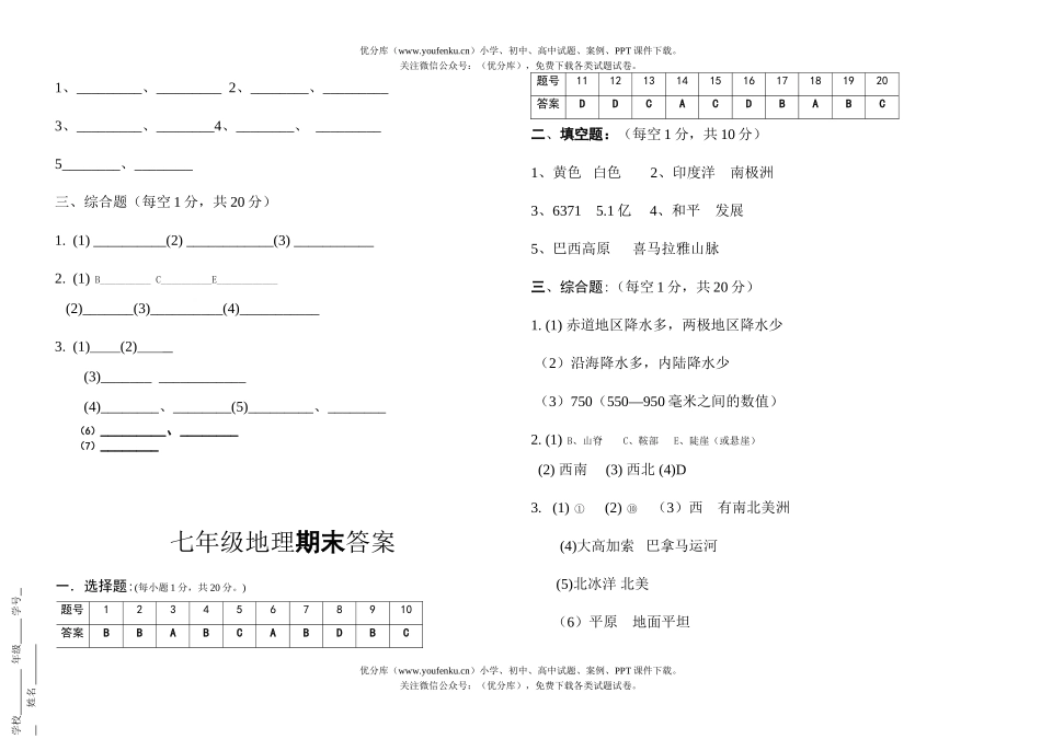 初中七年级地理上学期期末试卷_第2页