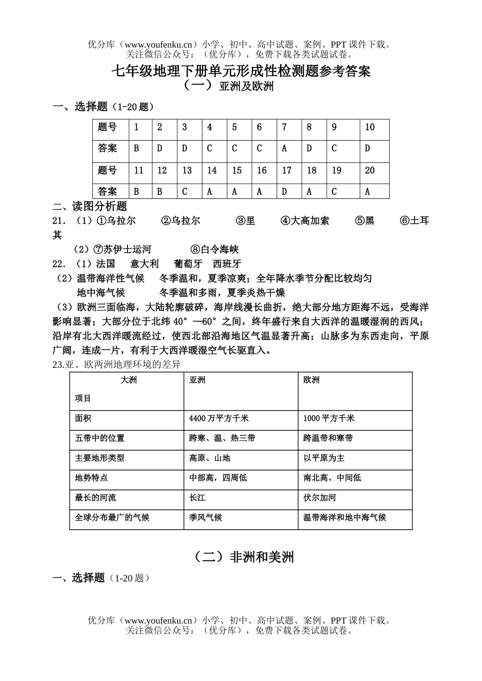 初中七年级地理下册单元形成性检测题(一)试卷_第1页