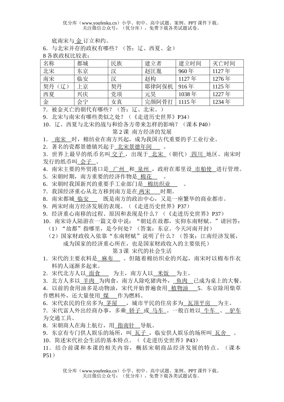 初中七年级历史中国下册复习试卷_第3页