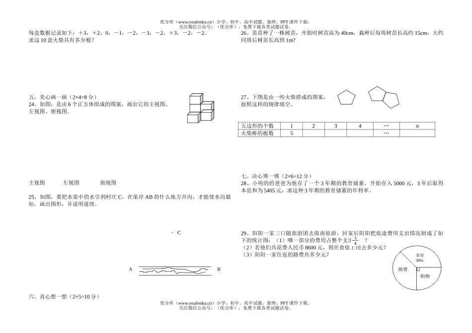 初中七年级数学第一学期期末测4试卷_第1页