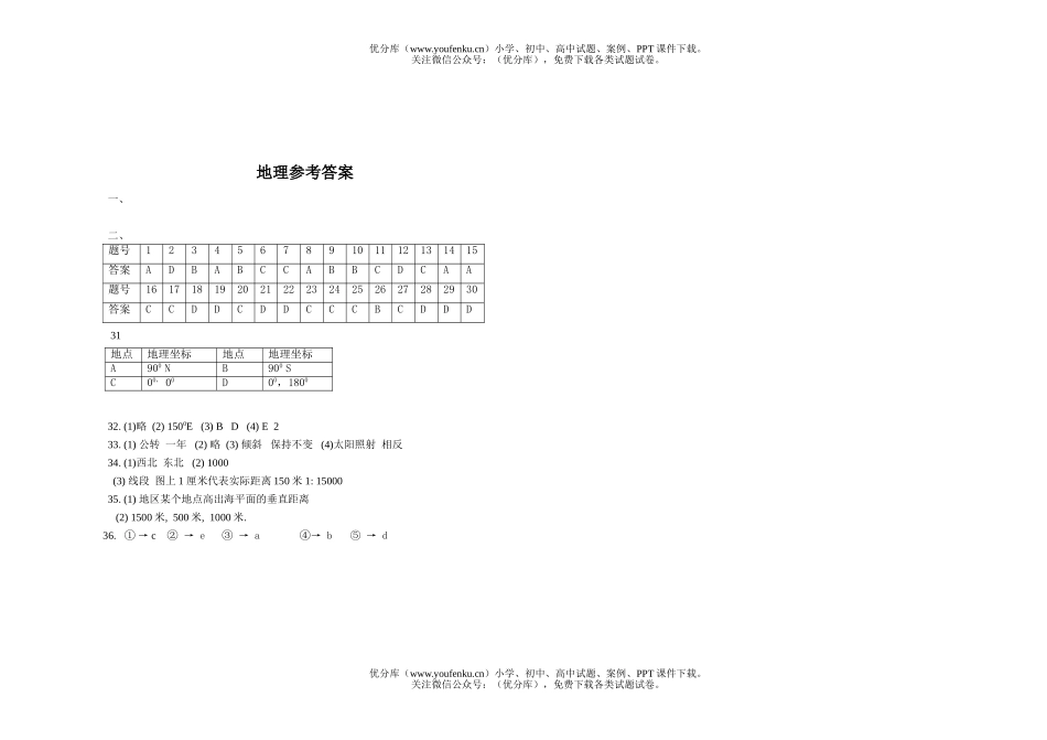 初中七年级地理上学期期中考试卷_第3页